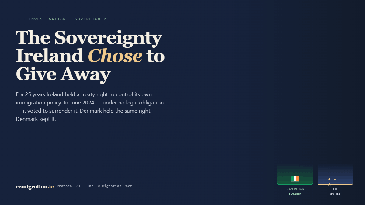 The sovereignty Ireland chose to give away — Protocol 21 and the EU Migration Pact